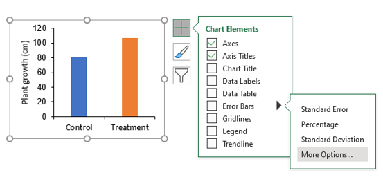 Error bars > More Options