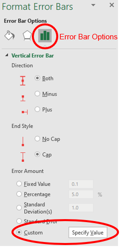 Error Bar Options > Custom > Specify Value